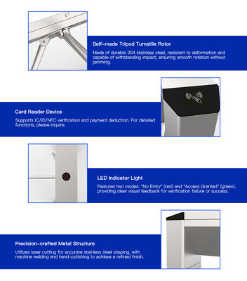 AC220V±10% Tripod Turnstile Gate with QR Code Ticket and -25℃ to 70℃ Working Environment for Secure Access Control