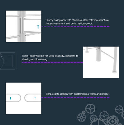 HCW Stainless Steel Swing Turnstile Gate with Adjustable Channel Width (600-1250mm) and 5 Million Cycle Lifespan for High Traffic Areas