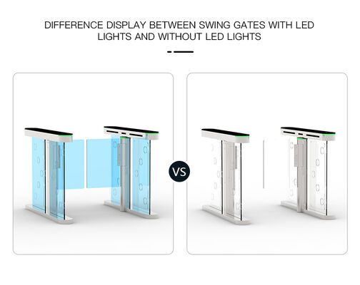 HCW Optical Barrier Turnstile Gate with 7-Pair Infrared Anti-Tailgating 40W DC Brushless Motor and ISO 9001/CE Certification