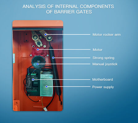 HCW Robust Parking Barrier Gate with 1-6 Meters Arm Length and 3-6S Adjustable Speed for Extreme Conditions