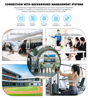 HCW Wing Gate Turnstile with 40W DC Brushless Motor RS485/RS232 Interface and 4-Pair Infrared Beam for Secure Access Control